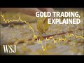 The Volatility Of The Gold Market Explained WSJ