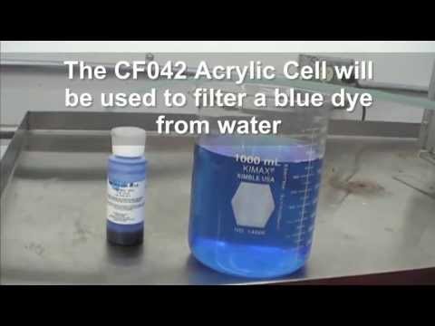 Sterlitech CF042 Acrylic Cell Reverse Osmosis Demo by Sterlitech