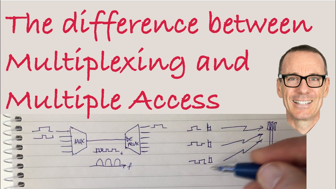 The Difference Between Multiplexing and Multiple Access