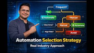 How To Choose Testcases For Automation Testing