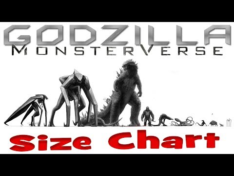 Kaiju Size Chart