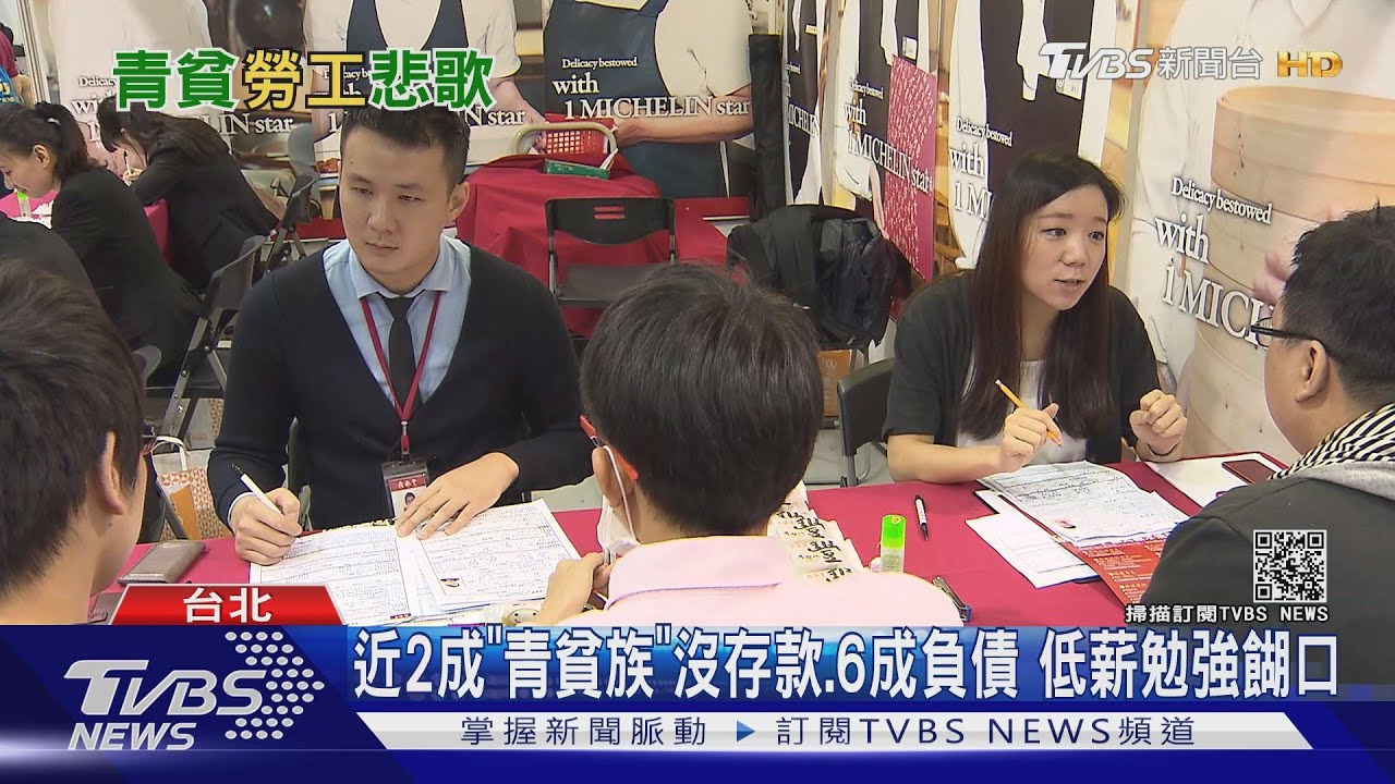 創紀錄！青年勞工2成零存款、逾6成負債　財務更惡化