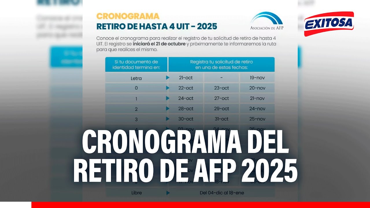 🔴🔵 Cronograma del retiro de AFP 2025