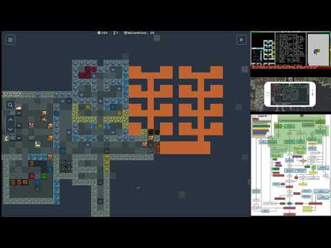 Easiest Way to Learn Dwarf Fortress! EP06 - Bedrooms, Offices, Nobles: Manager and Bookkeeper - YouTube