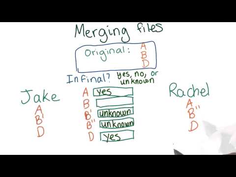 Introduction How to Use Git and GitHub