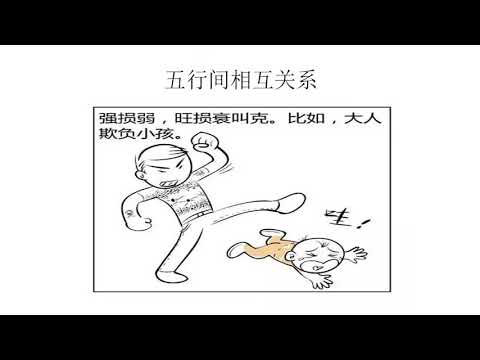 相乘相侮