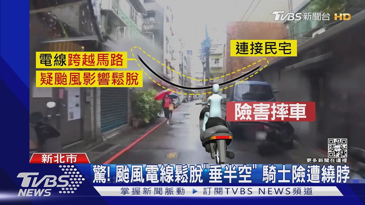 這是什麼!颱風電線鬆脫「垂半空」 騎士險遭繞脖摔車
