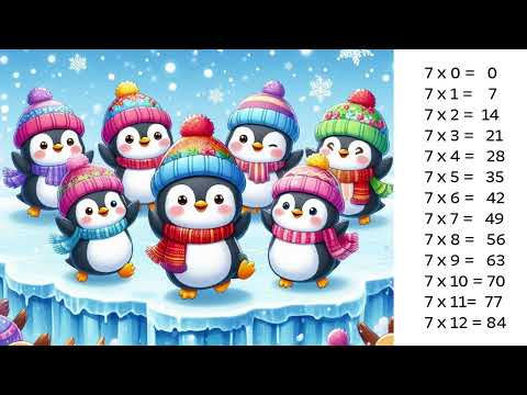 Die Siebener-Reihe ist Leicht zu lernen