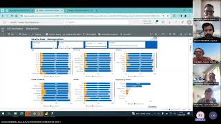 Power BI Patient Experience Dashboard Demo Training