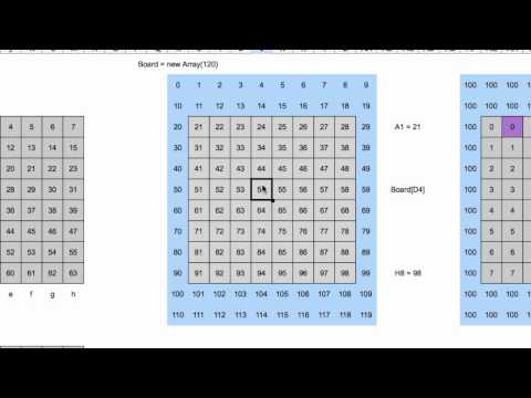 Programming A Chess Engine In Pure Javascript Part 17 - Is A Square Attacked #1