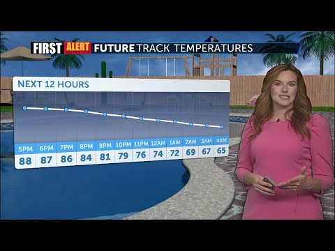 First Alert Weather with Haley Clawson - Thursday 4PM, May 9, 2024
