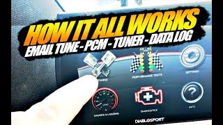 PCM, Tuner, Email Tune, Data Logging EXPLAINED