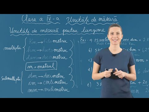 Unitati de masura pentru lungime - Matematica - Clasa IV-a