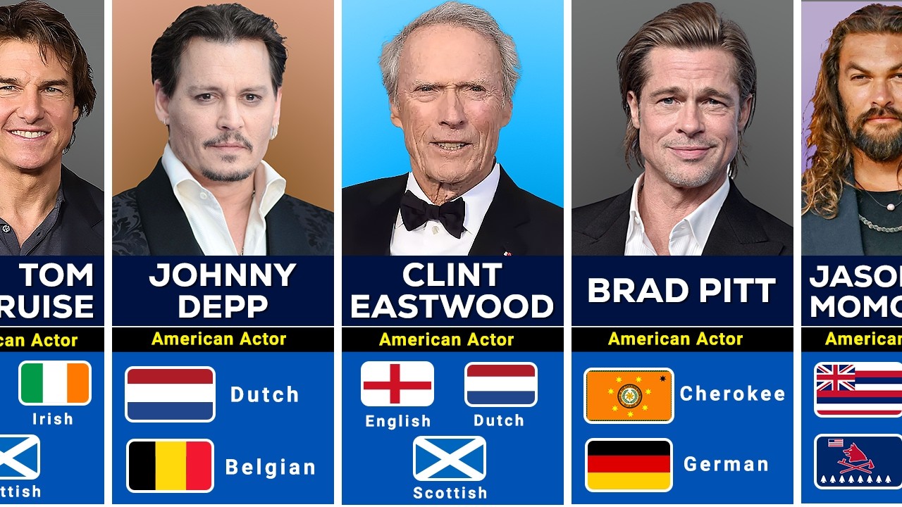 300 Hollywood Actors SHOCKING Ethnic Roots You Never Knew