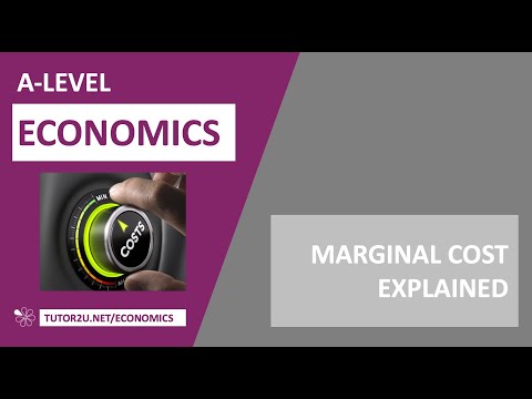 Marginal Cost Explained I A Level and IB Economics