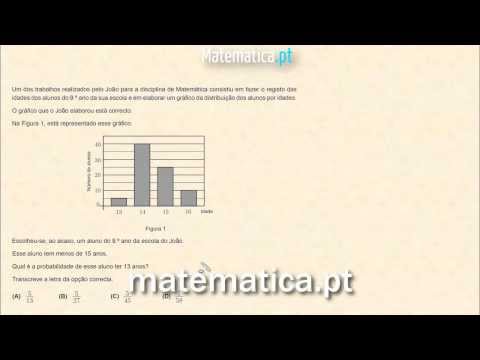 Calcular a Área de uma Região Sombreada