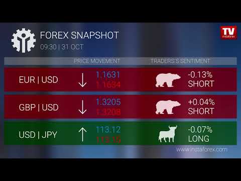 Forex snapshot 09:30 (31.10.2017)