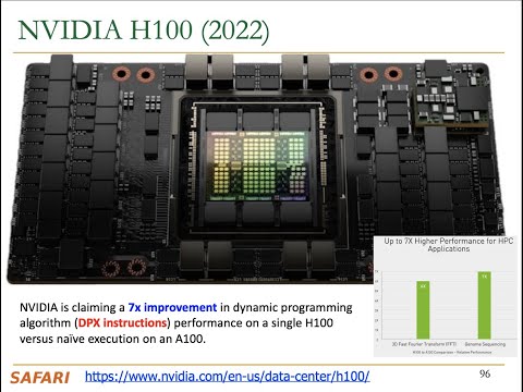 Seminar in Computer Arch. - Lecture 5: Accelerating Genome Analysis (Spring 2022)