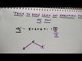 Trick to draw Lewis dot structure for NO2- ion