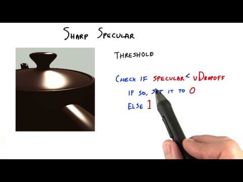 Introduction Interactive 3D Graphics