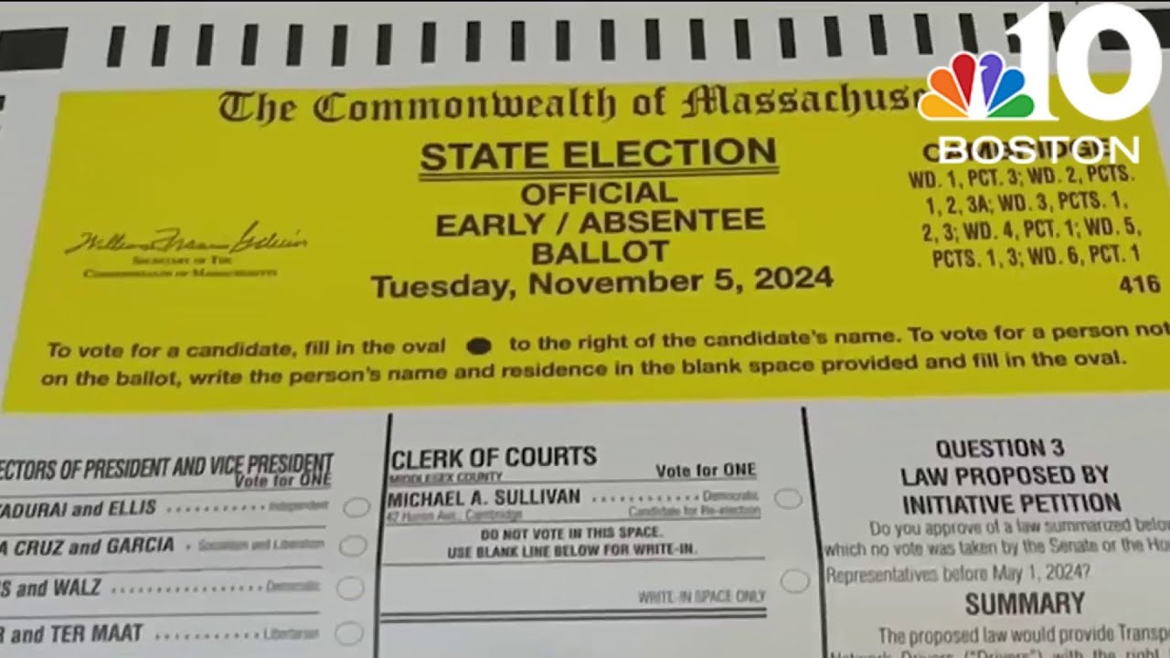 3 weeks until Election Day 2024: Key dates Mass. voters should know