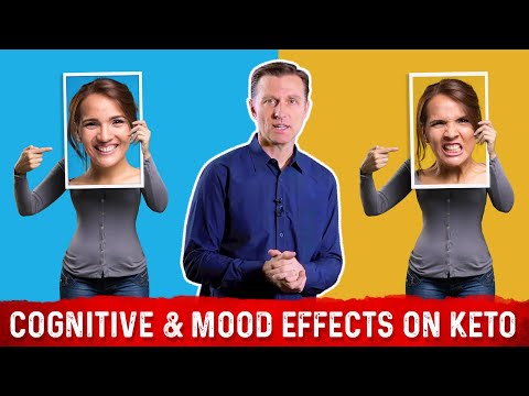 What is a Ketone Explained By Dr Berg