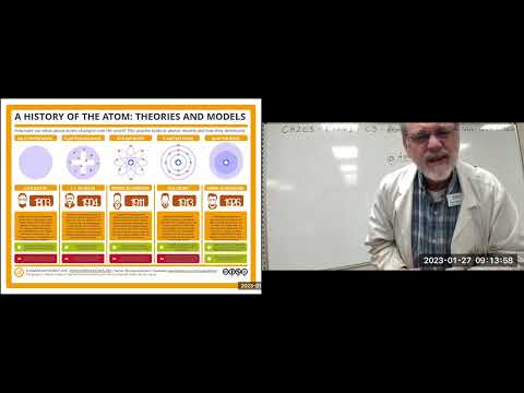 CH203 EXAM2 (C3 Lecture) 27Jan2023