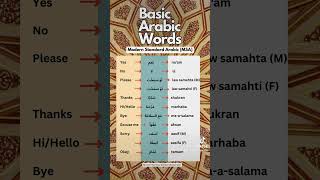 Download lagu Basic Arabic Words mp3