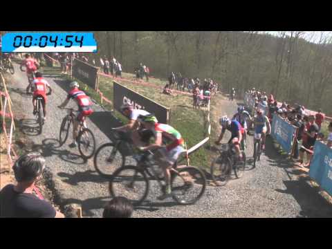 2016 UEC Mountain Bike European Championships Huskvarna XCO Elite Men