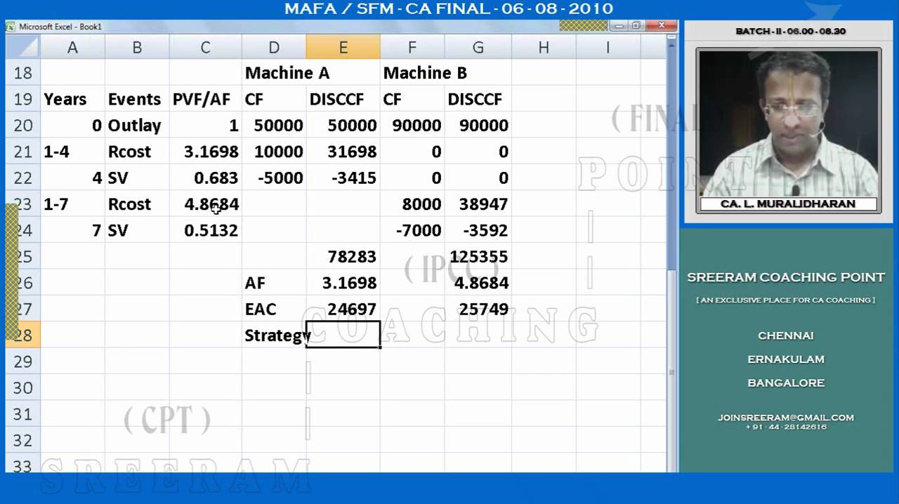 EAC - Equated Annual Cost by CA.L.Muralidharan