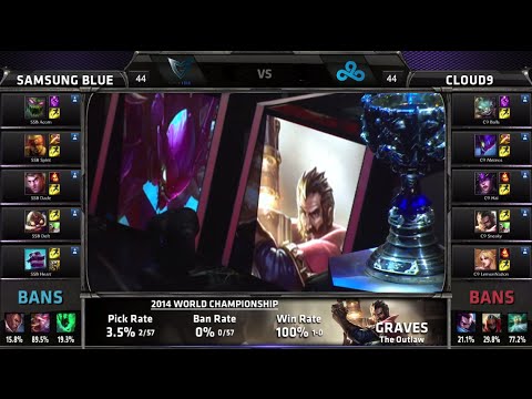 Cloud 9 vs Samsung Blue | Game 3 Quarter Finals S4 Worlds LOL 2014 Playoffs | C9 vs SSB G3