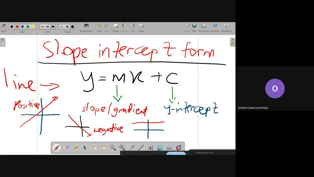 Simultaneous Equations Made Easy | Step-by-Step Maths Lesson