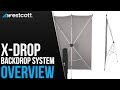 Westcott Fond Résistant aux rides X-Drop 1.5 x 2 mètres blanc