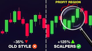 The BEST scalping indicator on Tradingview! REVERSAL MATRIX