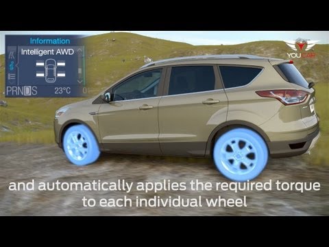 Ford Kuga - AWD System
