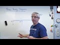 Statics Free Body Diagram
