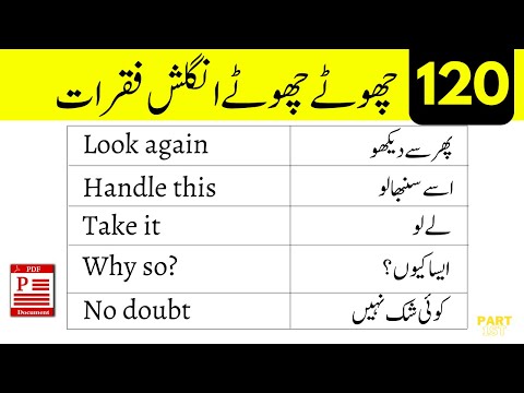 120 Short English Speaking Practice Sentences with Urdu Translation | Daily Use English Sentences