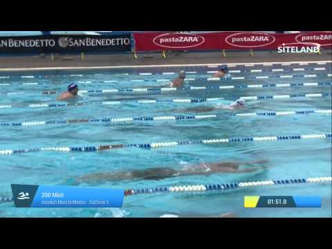 200 Misti  Ass. Maschile Master (Serie 3) - 15 Memorial Andrea Bettiol (Swimming)