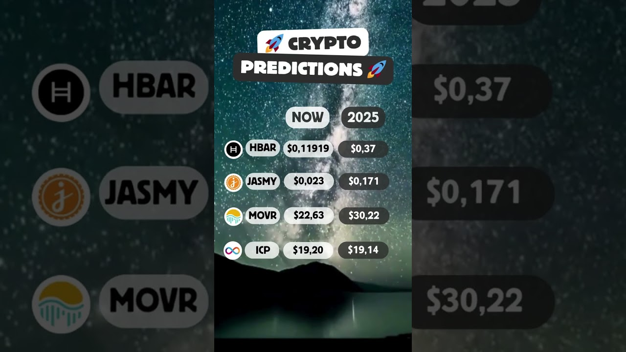 Crypto price predictions 2025 Nr.10