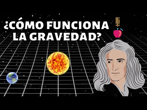 La FUERZA DE LA GRAVEDAD y la Ley de Gravitación Universal de Newton (con Ejemplos)