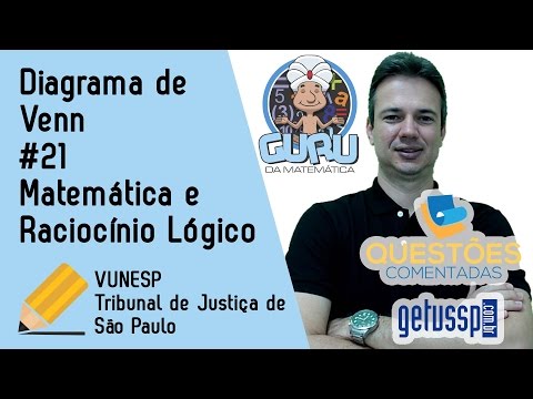 Diagrama de Venn | Exercício Comentado | TJ-SP #21