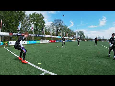 Vergroting | The Dutch Goalkeepers Academy