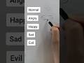 How To Draw Anime Mouth In Different Ways Expressions Howtodrawanime Howtodraw Draw Mouth
