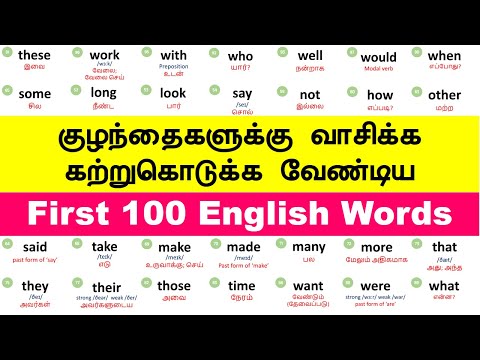100 Words = 50% English | 100 Most Common English Words | 100 High Frequency Words | 100 Sight Words