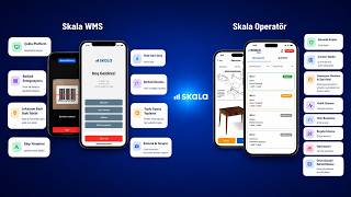 Skala Üretim Takip Programı - WMS / Depo Uygulaması