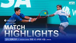 정현 vs 수미트 나갈 하이라이트 (09.18) [2026 데이비스컵 2차 퀄리파이어 MATCH 2]
