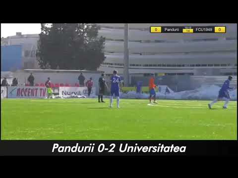 Pandurii Tg-Jiu 0-2 Universitatea Craiova, GOLURI