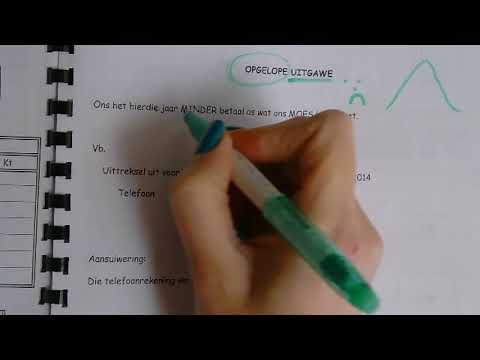 Gr 10 Rek Opgelope Uitgawe - Tanya Nel