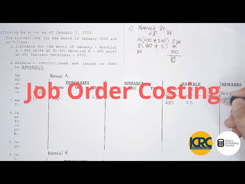 Cost Accounting Costs Concepts and Classifications Manufacturing Cost