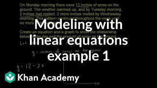 Exploring linear relationships